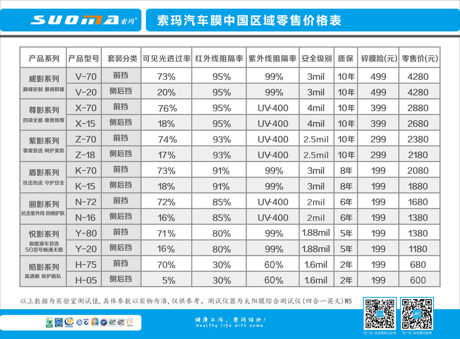 索玛太阳膜汽车膜隔热膜